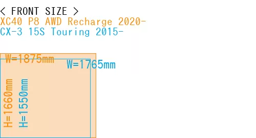 #XC40 P8 AWD Recharge 2020- + CX-3 15S Touring 2015-